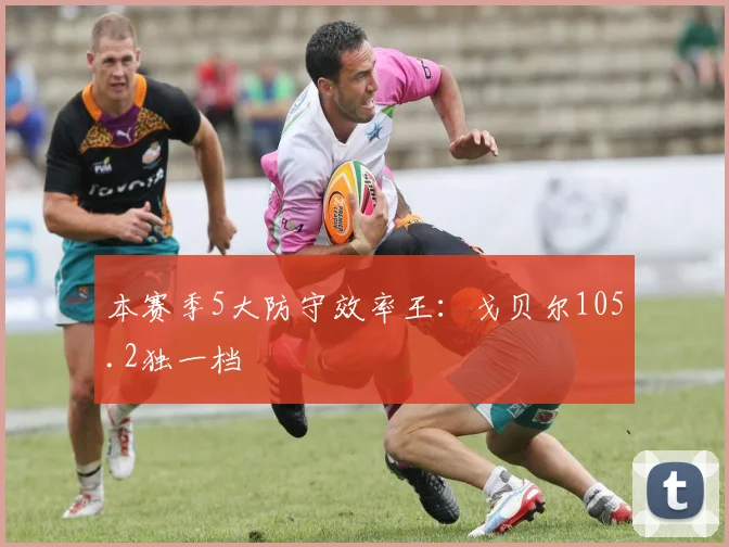 本赛季5大防守效率王：戈贝尔105.2独一档